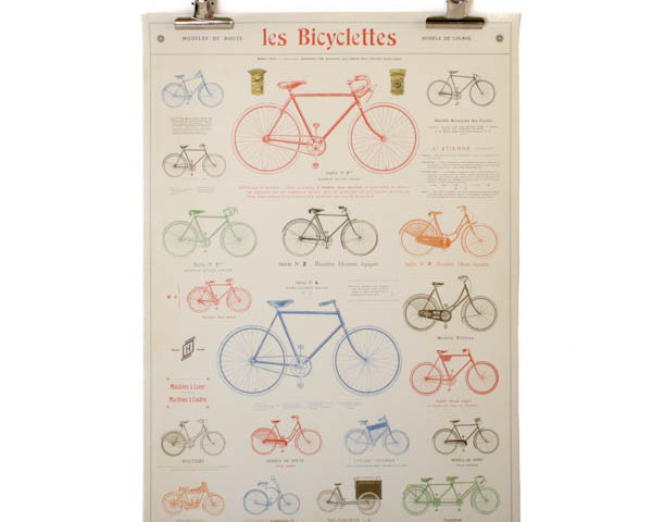 Cavallini Bicycle Poster